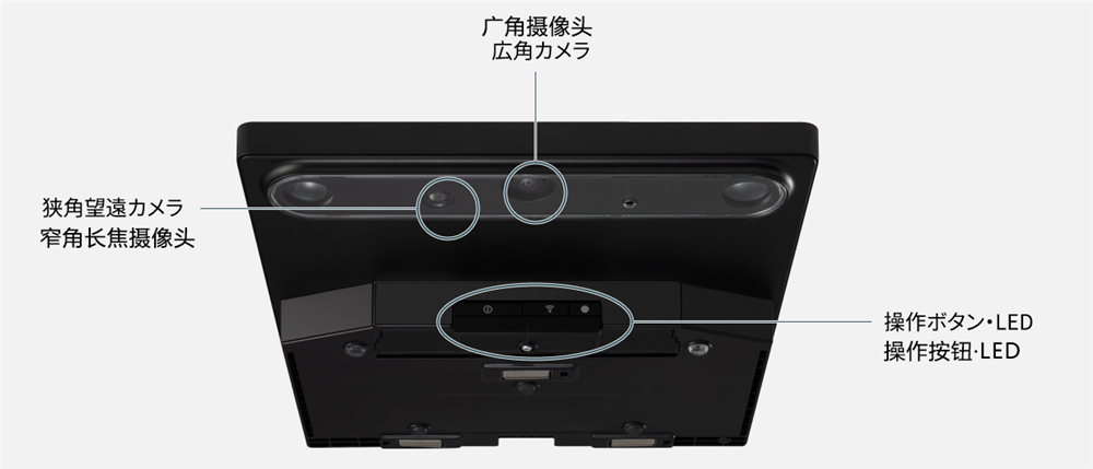 松下AI冰箱發(fā)布：搭載雙攝像頭識別食品！